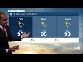 First to Know Forecast: Thunderstorm cycle picks up Friday (08/01/2024)
