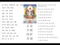 金刚萨埵百字明咒  Vajrasattva Mantra
