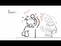 Valentine - Ace x Sanji animatic