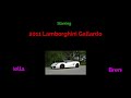 Bella's Lamborghini Experience!