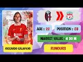 Riccardo Calafiori ✊ Liverpool Transfer News Today - Transfer Confirmed & Rumours - Liverpool News