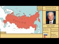 The History of Russia | История России (862-2019) - Every Year