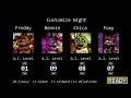 GOLDEN FREDDY JUMPSCARES ME 5+ TIMES IN 30 SECONDS…. (Stream Highlight)