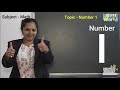 Introduce Number - 1 | LILLIPUT WORLD |