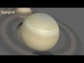 Solar System Texture Map Comparison 1 (2022)