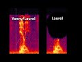 Yanny / Laurel - Removing High/Low Frequencies