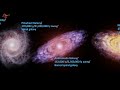 Galaxies Size Comparison: Exploring Galaxies