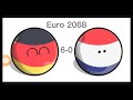 Minhas previsões dos Europeus (2024-2076)