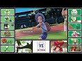 GRASS STARTER POKÉMON TOURNAMENT - Pokémon Scarlet & Violet