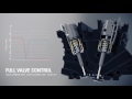 Koenigsegg deescribes Freevalve - camless engine