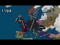 The History of Europe: Every Year In Game Style