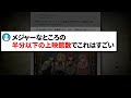 ぼざろの映画、公開わずか3日間で興行収入２億円を突破し話題になるwwww