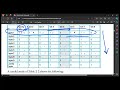 6B - Parity Checking - Parity Block - Horizontal and Vertical Checking