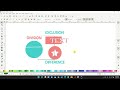How to Slice in Inkscape