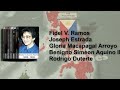 THE HISTORY OF THE PHILIPPINES in 12 minutes