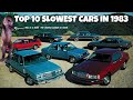 Top 10 Slowest Cars in 1983: You Might Think They Were Quarter Mile Times!