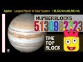 How Many Numberblocks to Reach the Moon?