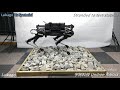 Which One is Faster -Laikago By Unitree Robotics Meeting Spotmini From Boston Dynamics.
