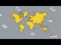 COVID-19 vs WW II : Death Comparison