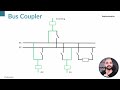 What is a Bus Coupler? What are the Steps to Operate | Explained | TheElectricalGuy