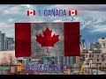 Top 5 Biggest Countries in North America