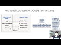 Should You Use A Relational Database Or Object Oriented Database For Final Project?