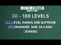 MINI MILITIA ALL RANKS WITH LEVELS AND CASH REWARDS | HIGHEST RANKS IN MINI MILITIA 2022