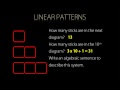 Making an algebraic rule from a simple pattern