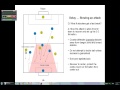 Defending in 6v6 Soccer