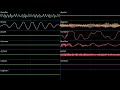 Soil 3 (Variation 3) - Pikmin 2 (High Quality + Oscilloscope)