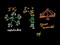 Drawing Lewis Structures 8 Hypervalent Species 201