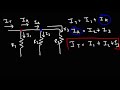 Electrical Formulas - Basic Electricity For Beginners