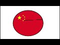 Taiwan is Going to the Shadow Realm (Countryballs)