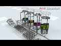 CIP Automated System for Dairy & Beverage CIP Cycle