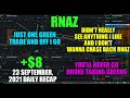 MARKET LOOKING LIKE THE RED SEA $RNAZ +$8 | NOYCE 23 September, 2021 Daily Recap