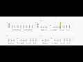 Pantera   5 Minutes Alone (Guitar Tabs)