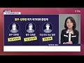 [뉴스퀘어 2PM] 대학가 사회 초년생 울린 100억대 전세 사기 / YTN