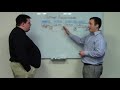 How Nutanix Works: Technical Deep Dive with Lukas Lundell & Scott Lowe