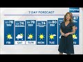 Live Doppler 13 Weather Forecast 6/6/2024 11 p.m. update