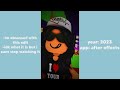 My Roblox Editing Evolution! (2020-2024)