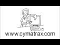 Cymatrax Benefits w end