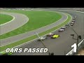 Top 10 Bravest Indy 500 Passes (2001-2021)