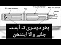 Dual Pulse rocket motor of Pakistan's Fatah-1 missile