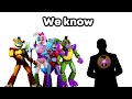 OUR BIGGEST QUESTIONS | FNaF: Ruin Theory