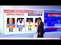 NewsX Opinion Poll: The National Picture & State by State Predictions | India's Biggest Opinion Poll