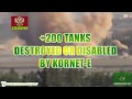 Russian Kornet Anti-Tank Missile: World's Most Powerful Anti-Tank Missile - Míssil Anti-Tanque