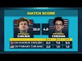 Magnus Carlsen Wins HISTORIC Speed Chess Match Against Caruana | SCC Recap