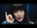 DAOKO 2nd ALBUM『THANK YOU BLUE』 クロスフェード
