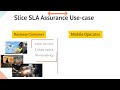 07 - Network Slice Overview, Use-cases, and O-RAN Network Slicing Architecture