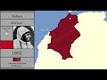 The History of Morocco : Every Year